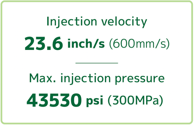 NEX30IV-1EN1 injection performance