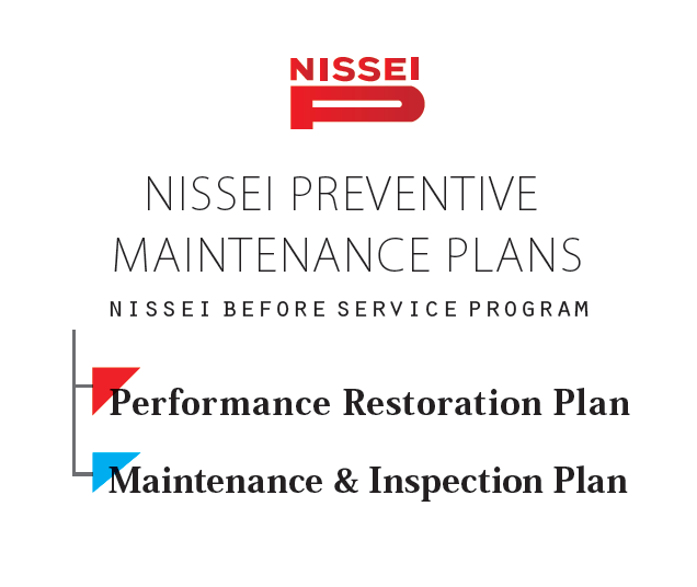 NISSEI Preventive Maintenance Plans